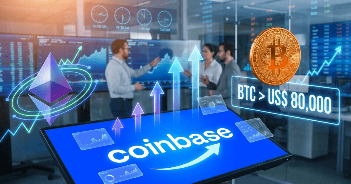 Altcoins impulsionam alta: Bitcoin acima de us$80k e Coinbase volta